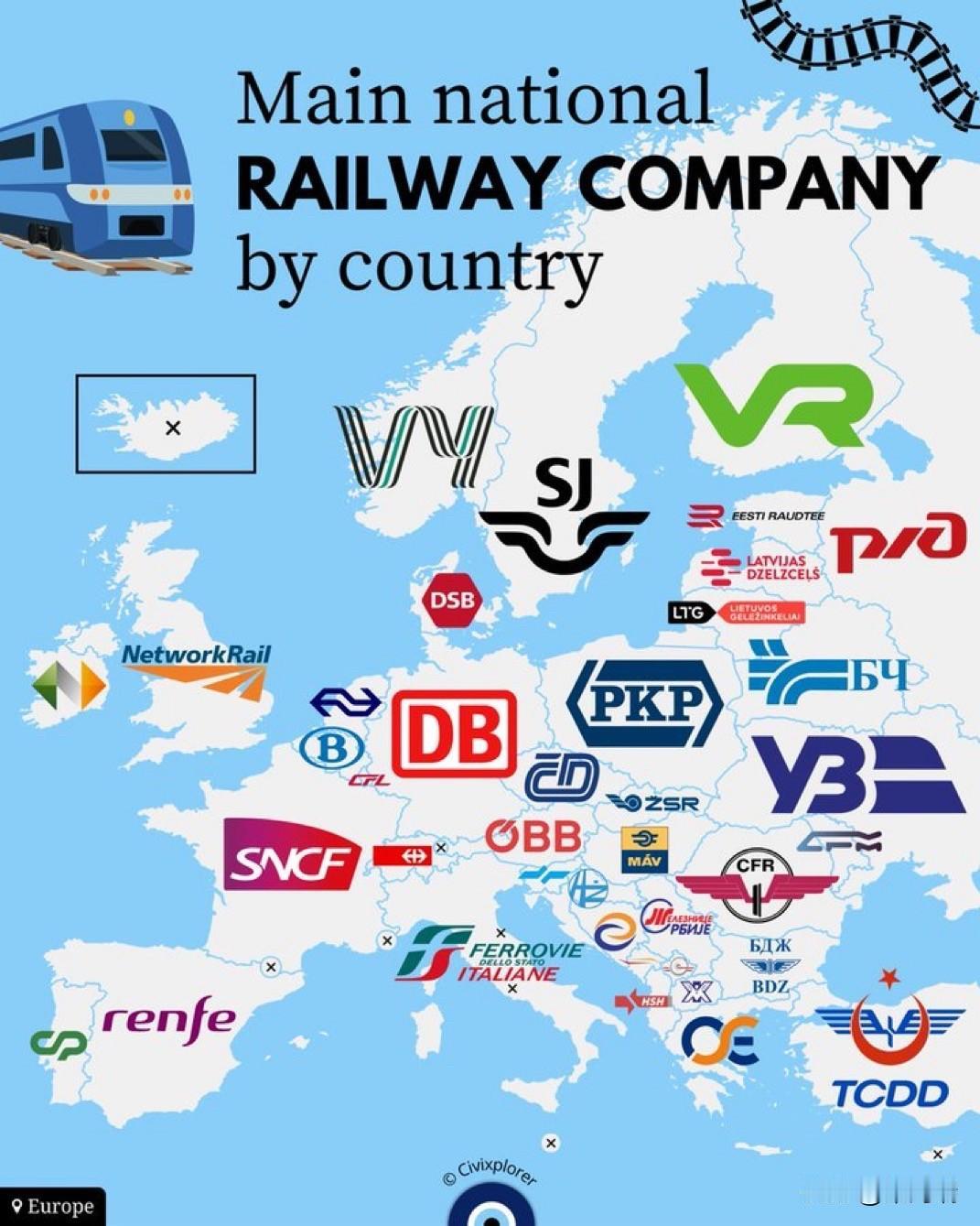 这些标志代表了欧洲各国的主要国家铁路公司：

英国: Network Rail