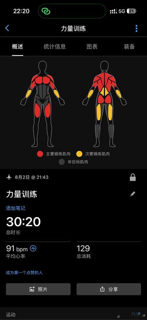 从早忙到晚呀。健身打卡 室内哑铃练几组吧。出出汗！即刻开跑运动就是坚持马年跑个马