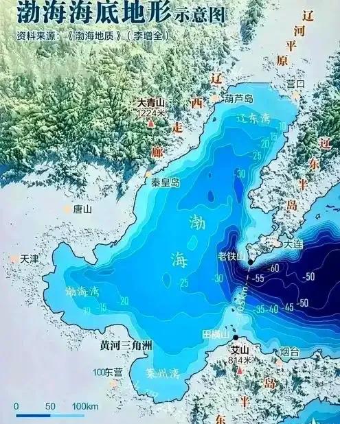 同样是海，为啥渤海这么浅呢？
渤海7.7万平方公里，面积已经够小了，连深度也不够