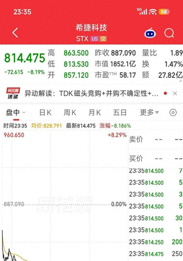 英伟达创新高，三大存储龙头却被按在地上，谁错了