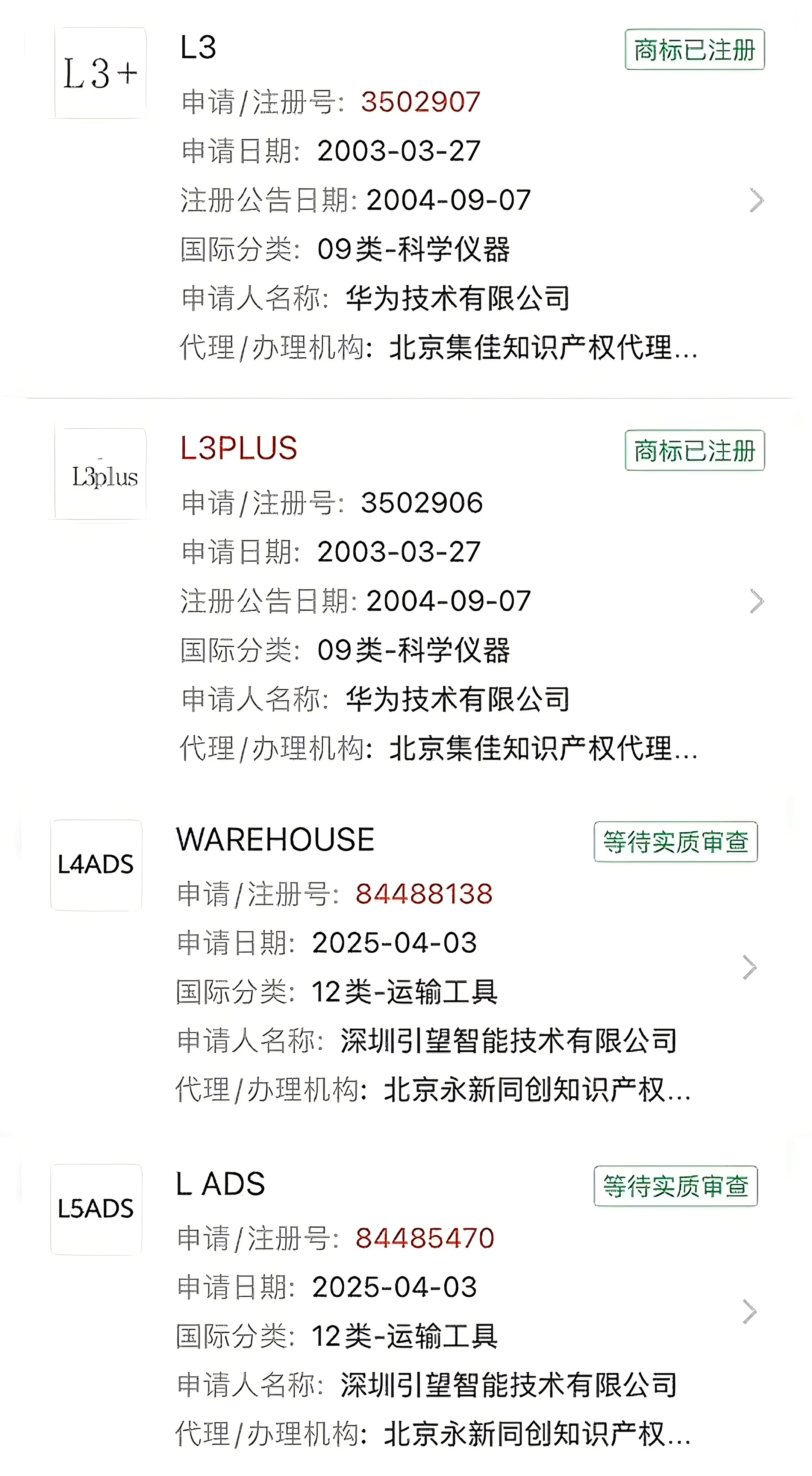 友商们加油吧，华为不仅注册了L3商标，甚至连L3 Plus 和 L4，L5 的商