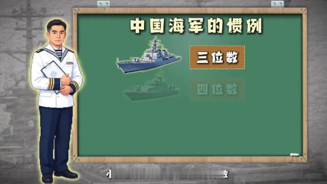 中国首艘航母为什么不叫01，偏偏叫16？ #中国 #历史知识[超话]##天津·天津泰达航母主题公园[