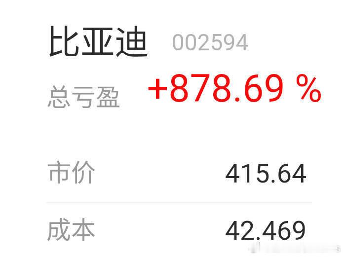 哎，还有朋友七十多的时候入了一百多万拿到现在[允悲]活该人家挣钱，反正我是拿不住