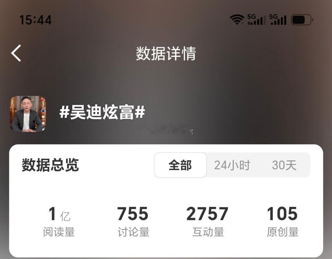 吴迪回应身家过亿传闻这热搜是买的吗？ 你不碰竹签能有这事吗？[允悲][允悲][允
