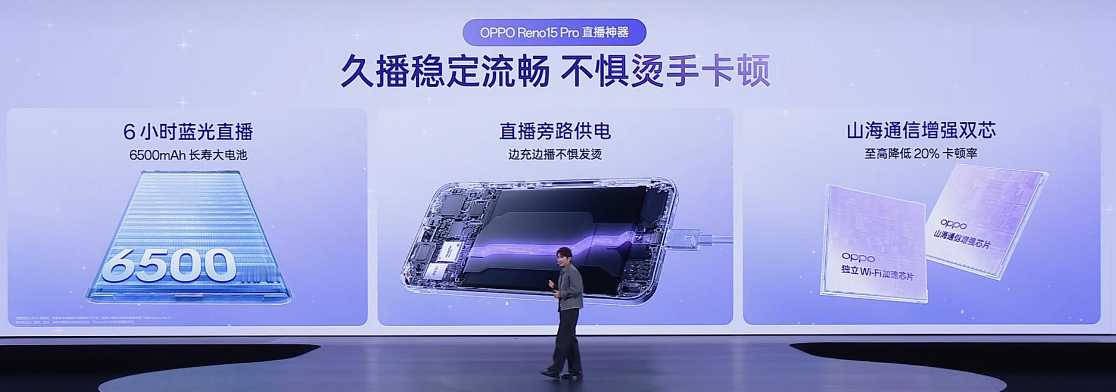OPPO Reno15 Pro 电池容量 6500mAh，支持旁路充电续航比起上