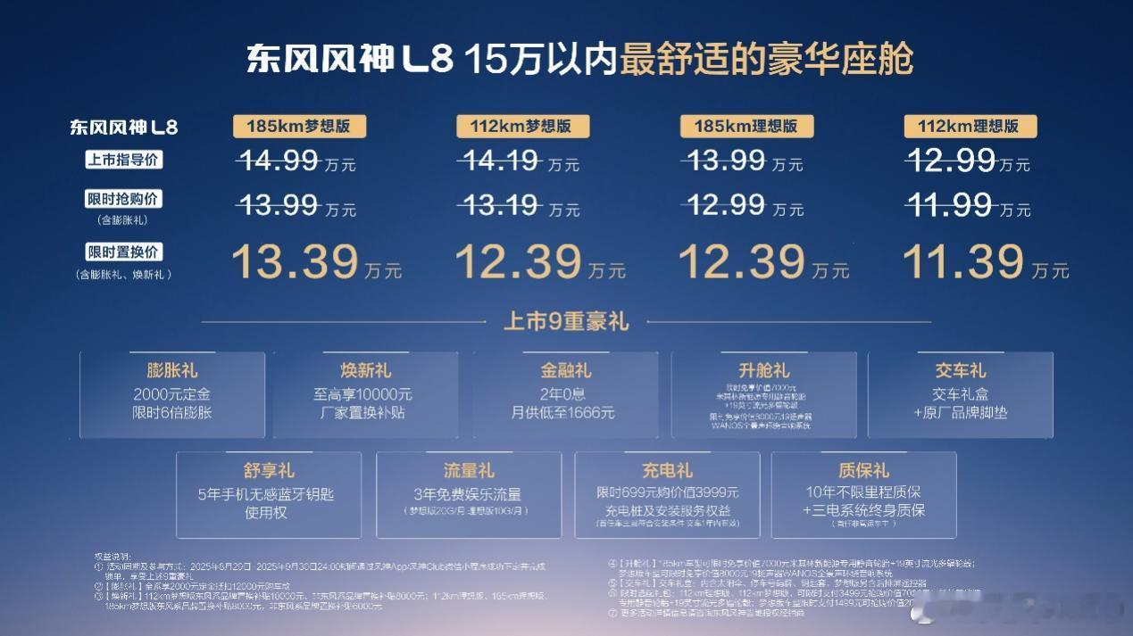 车展速递 | 朱广权喊风神放手一搏，风神L8限时置换价11.39万元起新华AUT