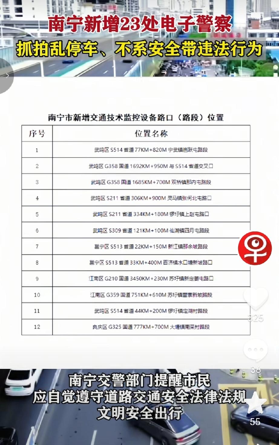 🚦 南宁新增23处电子警察（2026年3月）启用时间 3月15日0时：6处路口