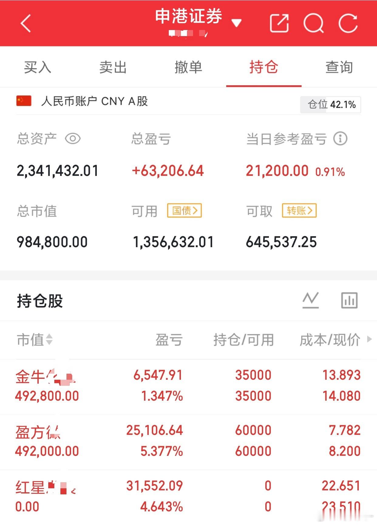 85个翻倍之旅：红星已出 昨日尾盘吸入板块热门盈方W  金牛继续格局 尾盘再做调