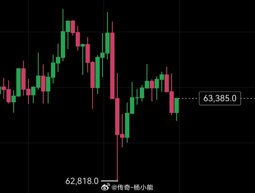 我的哆还在～ 