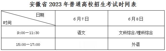 #2023年安徽高考加油# 【#安徽省2023年普通高考温馨提示# ——考前准备