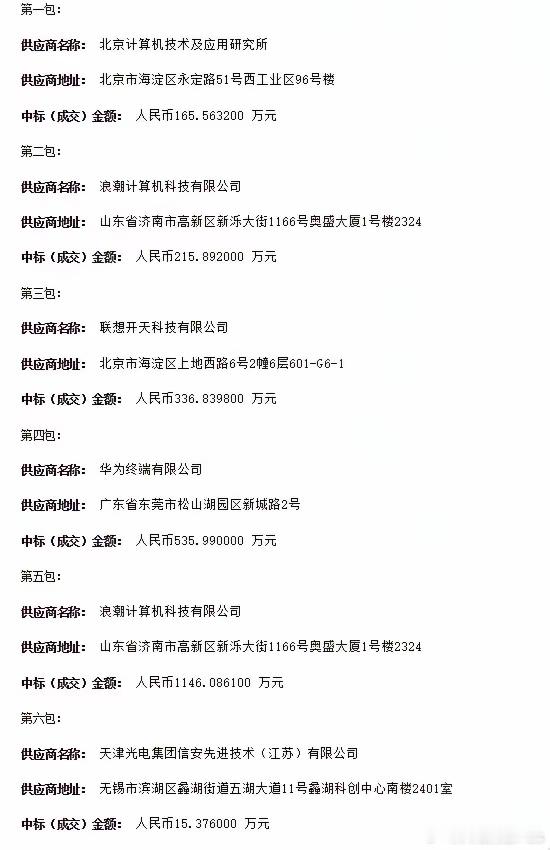 央采7月份台式机中标结果出炉，依然是海光>华为>兆芯>飞腾>龙芯>申威，其中浪潮