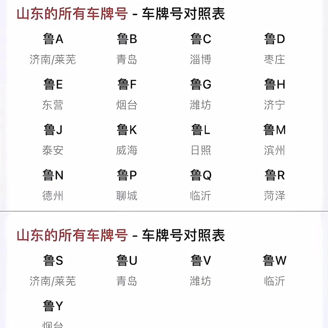 好客山东欢迎您 礼仪之邦    有朋自远方来不亦乐乎