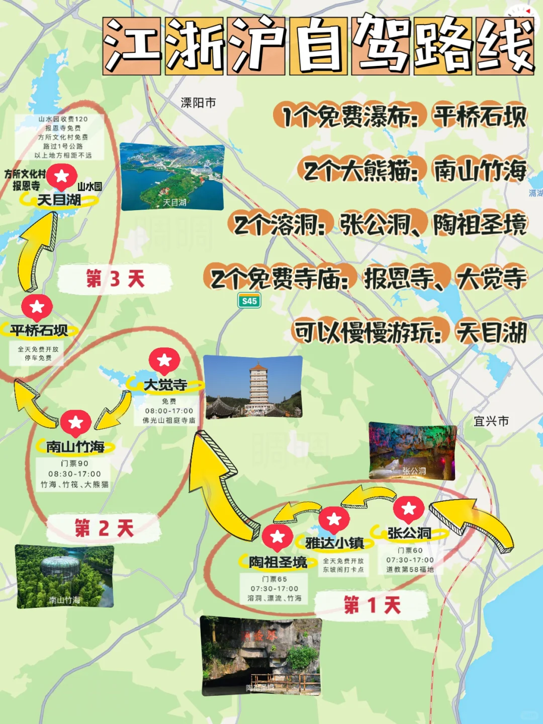上海出发，避暑自驾路线