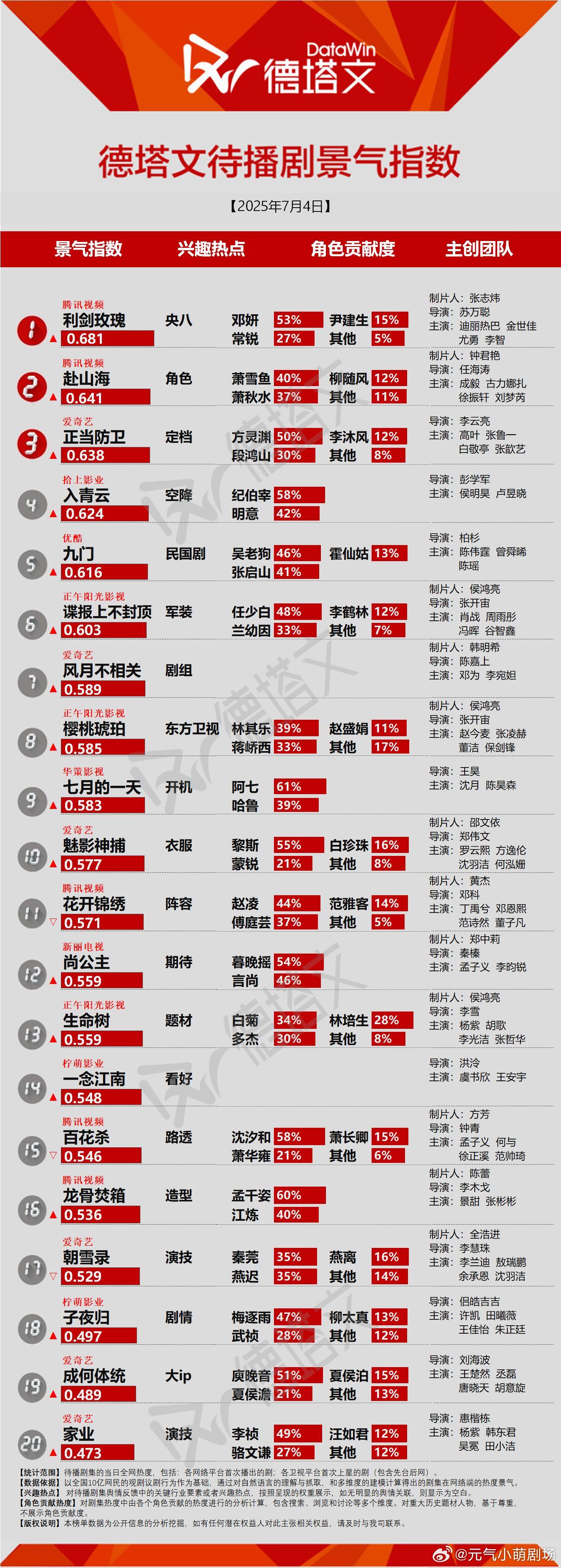 7.4徳塔文 ​​​