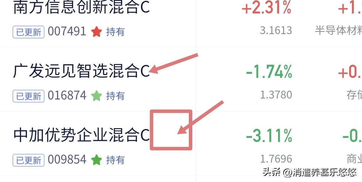 这两个基金有点看不懂了，不知道是什么概念基金了，中加优势看持仓是属于商业航天板块