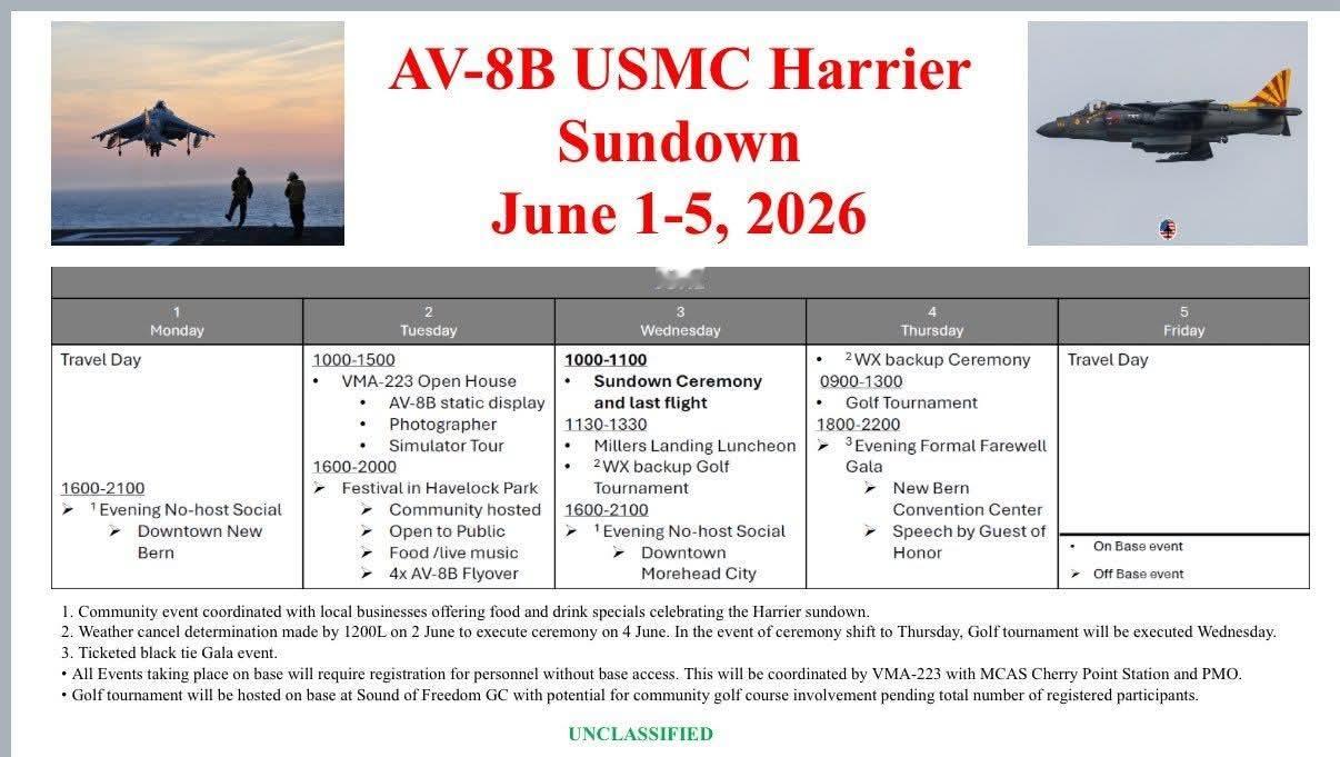 MD四等人最后的AV-8B准备在明年六月全部退役，计划在北卡罗莱纳州的Cherr