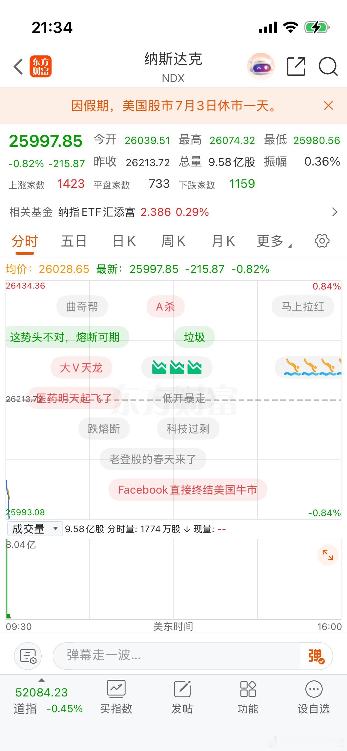 美股这对吗？ 