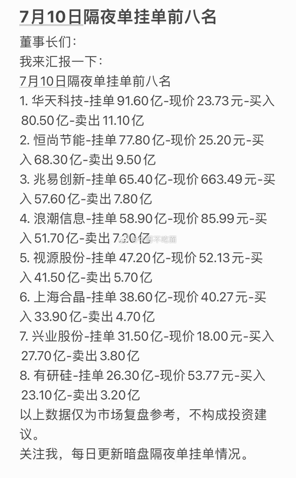 7月10日周五暗盘隔夜单挂单前八名，投资参考！ 