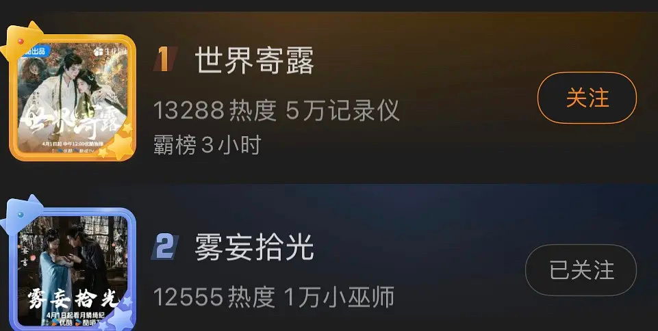 月鳞两对cp在竞赛，实则是两家唯粉在战斗吧 