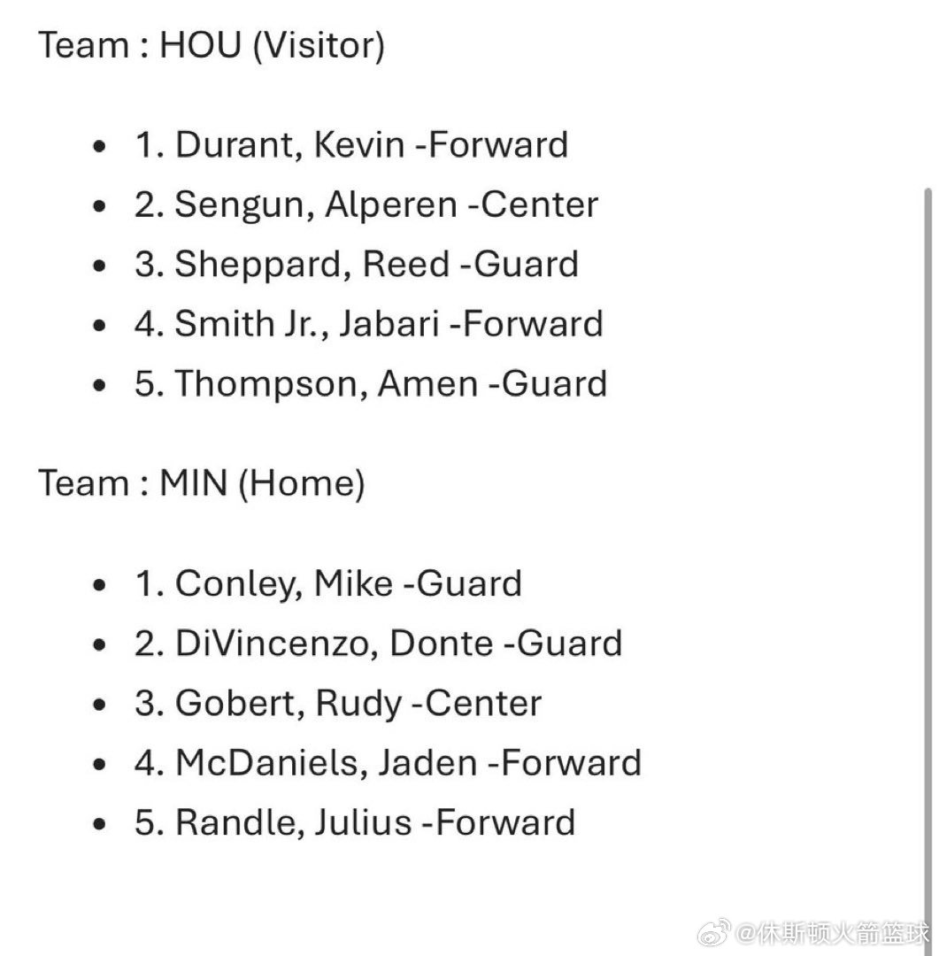 火箭vs森林狼 今日双方首发阵容出炉🔥▪️客队：休斯顿火箭1. 凯文·杜兰特 