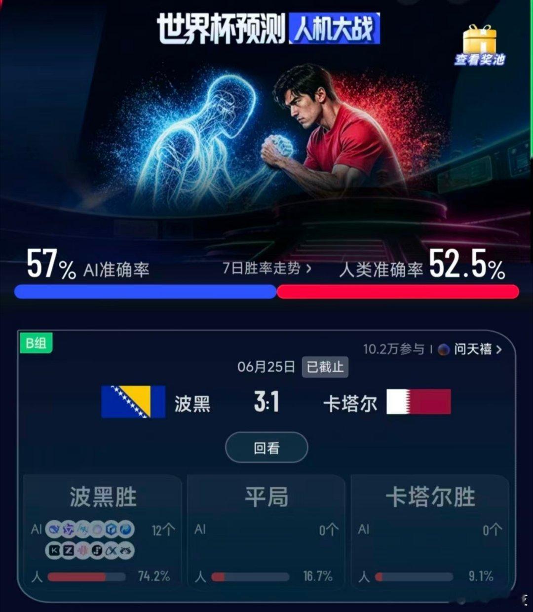 波黑vs卡塔尔看世界杯上咪咕 阿拉伊贝戈维奇轰出世界波，波黑3-1送卡塔尔小组垫