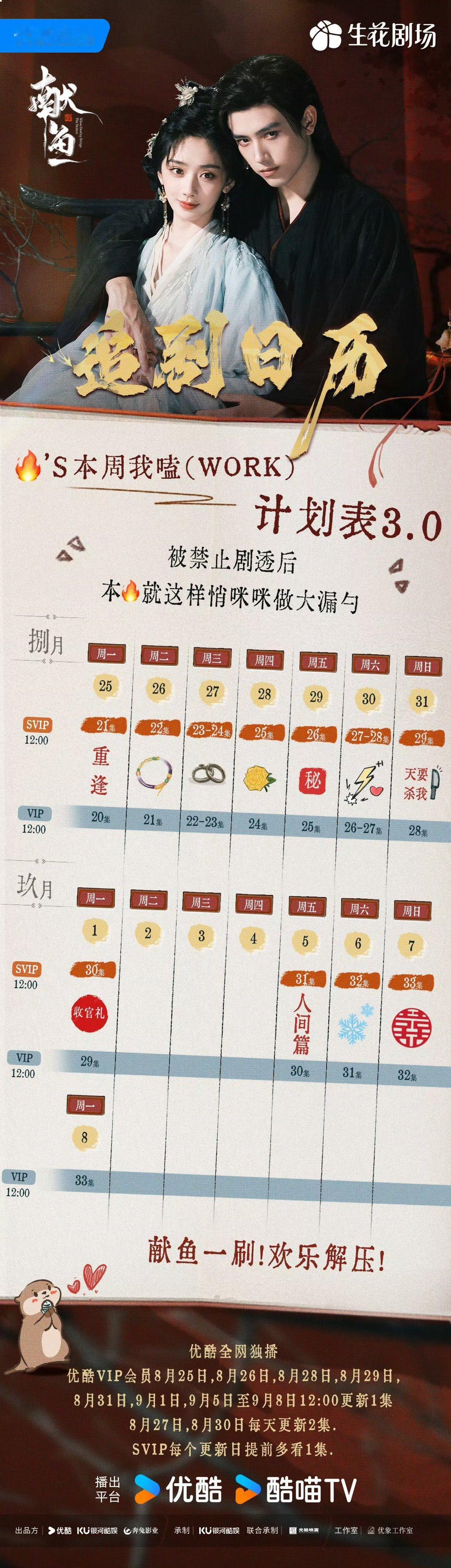 献鱼单更献鱼更新一集献鱼只更新一集 ​​​