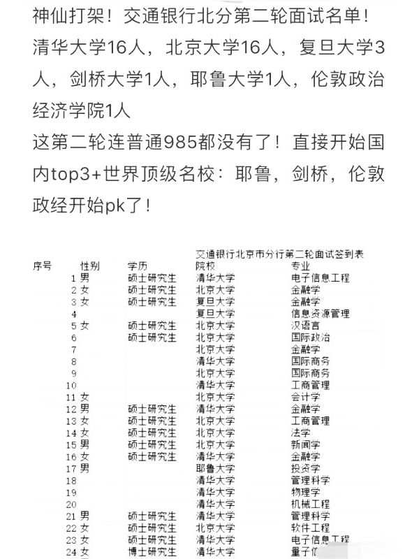 鸡娃的性价比。。