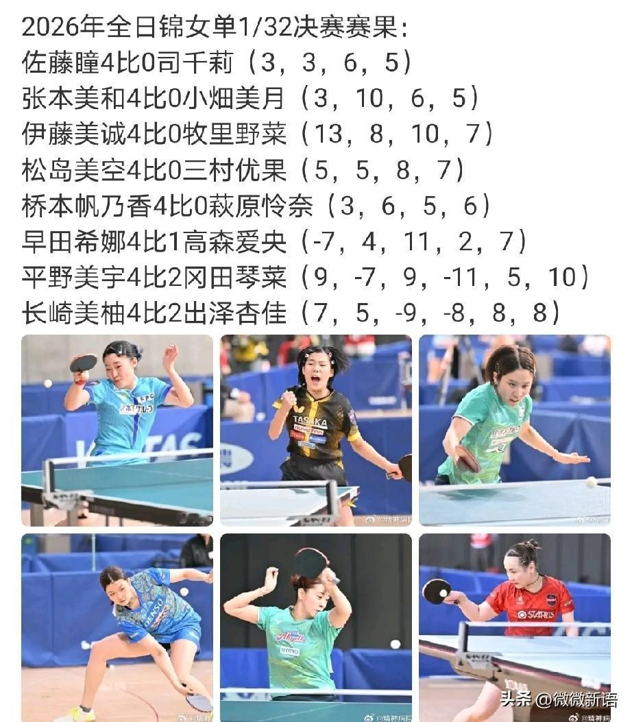 12岁的松岛美空还挺厉害的。
这几天是全日锦的比赛，松岛辉空的妹妹松岛美空参加了