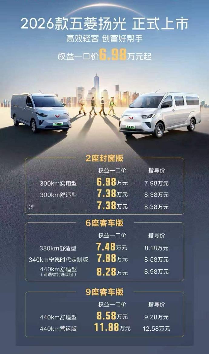 2026款五菱扬光来啦！
限时起售价6.98万起！
新款扬光在空间、动力、续航都