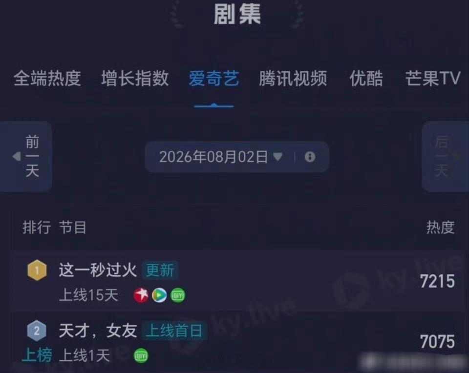 《逐玉》两口子也算是狭路相逢了 