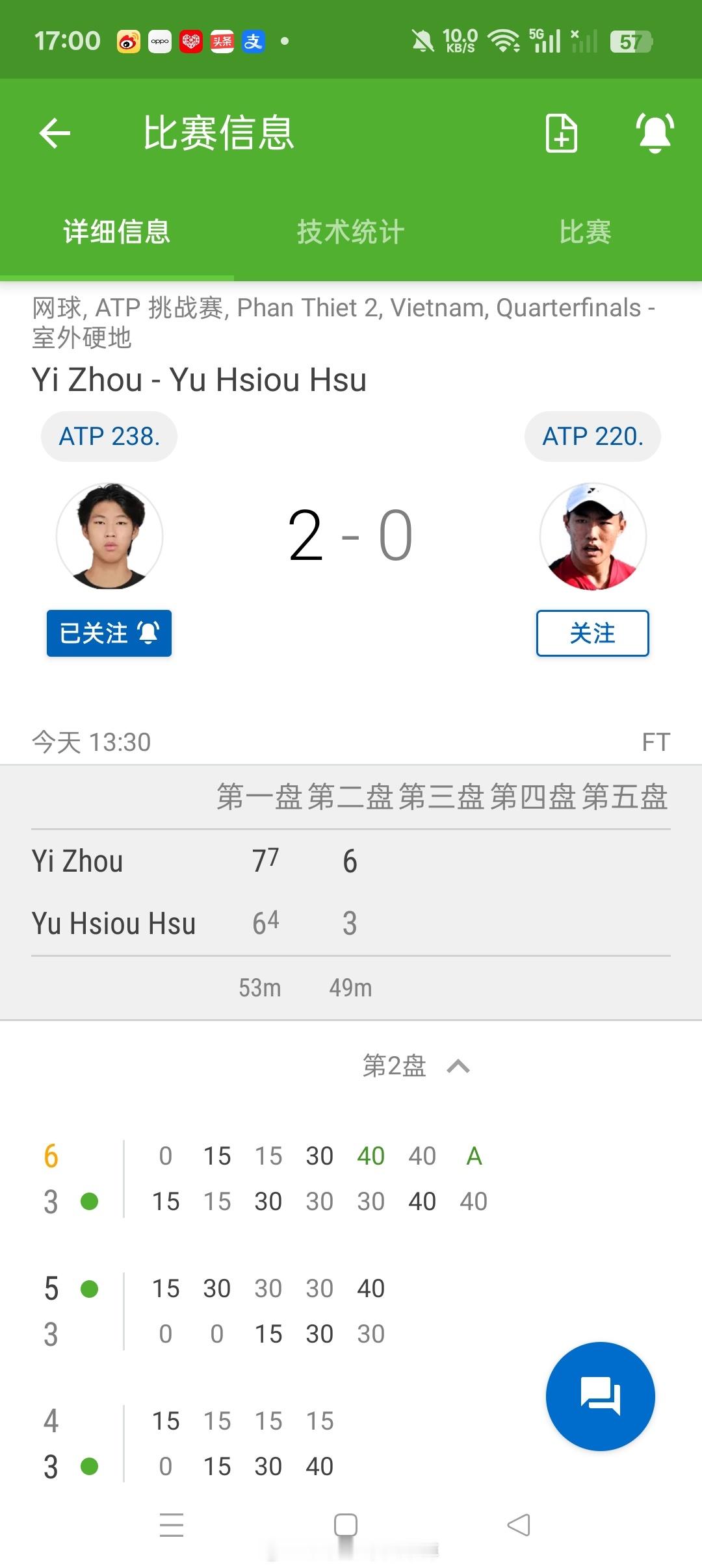 小花小草资讯小花小草资讯 【🇻🇳藩切挑战赛】男单四分之一决赛🇨🇳周意 7