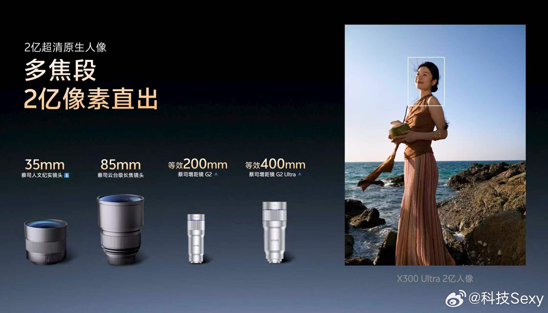 去年没换手机的人有福了！因为你可以换蓝厂的新V单了，一台把摄影机塞进手机的神机v