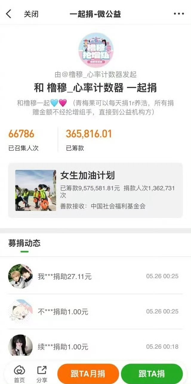 橹穆为偏远地区女童筹款超36万橹穆粉丝为偏远地区女童筹款超36万 以偶像之名传递