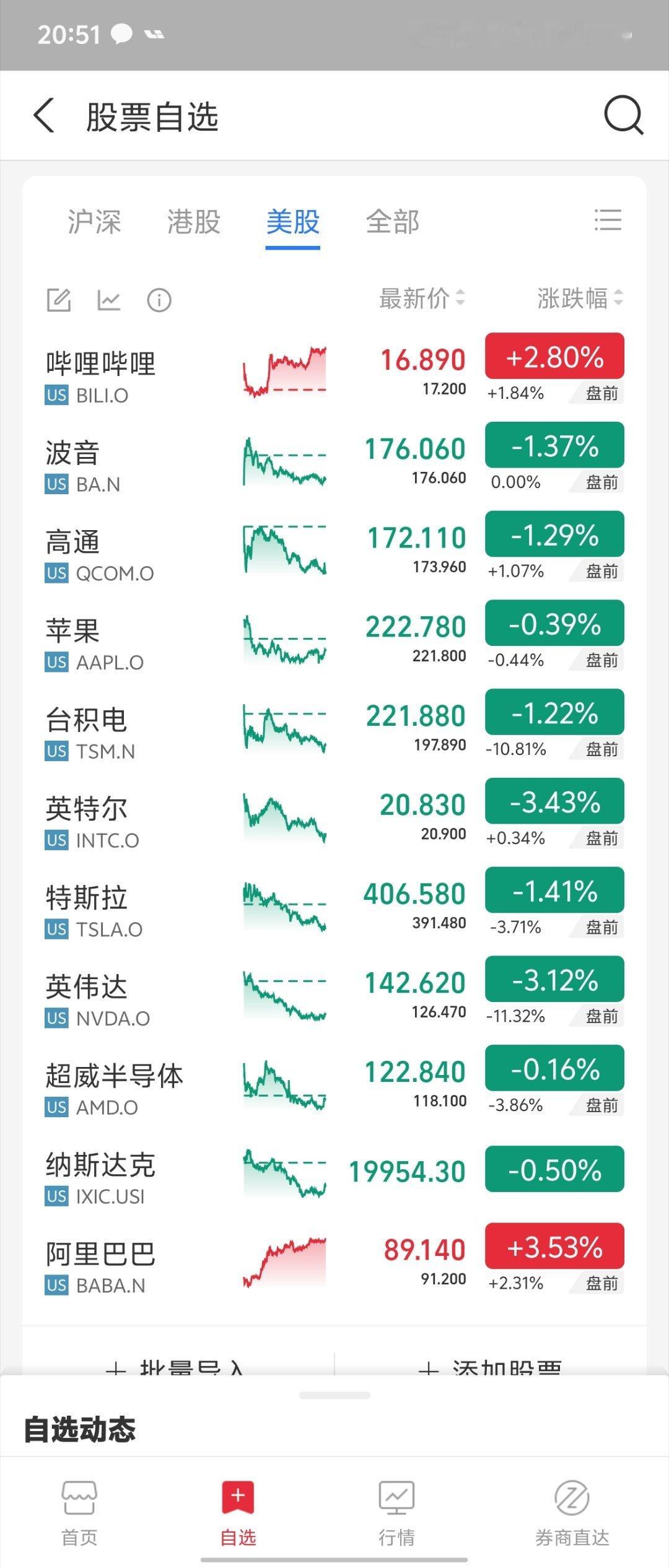 小小的Deepseek，竟然打的美国科技股丢盔弃甲，溃不成军，个个都盘前暴跌，累