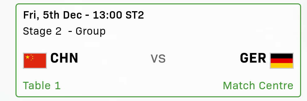 比赛安排：12.5 13:00 T1中国vs德国12.6 12:00 T1中国v