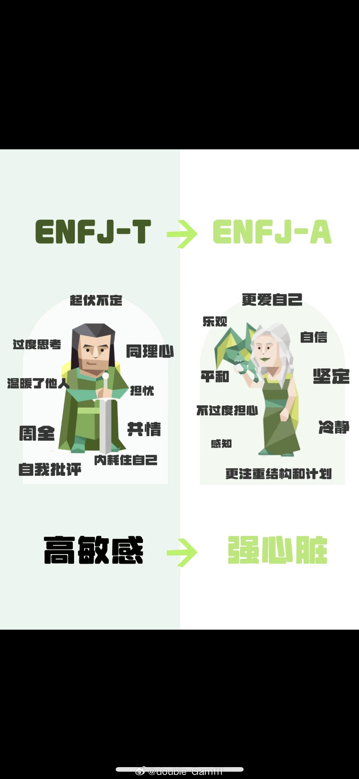 知道自己为什么这么在乎别人的看法 这么容易内耗自己多想了 因为我是enfj-t 