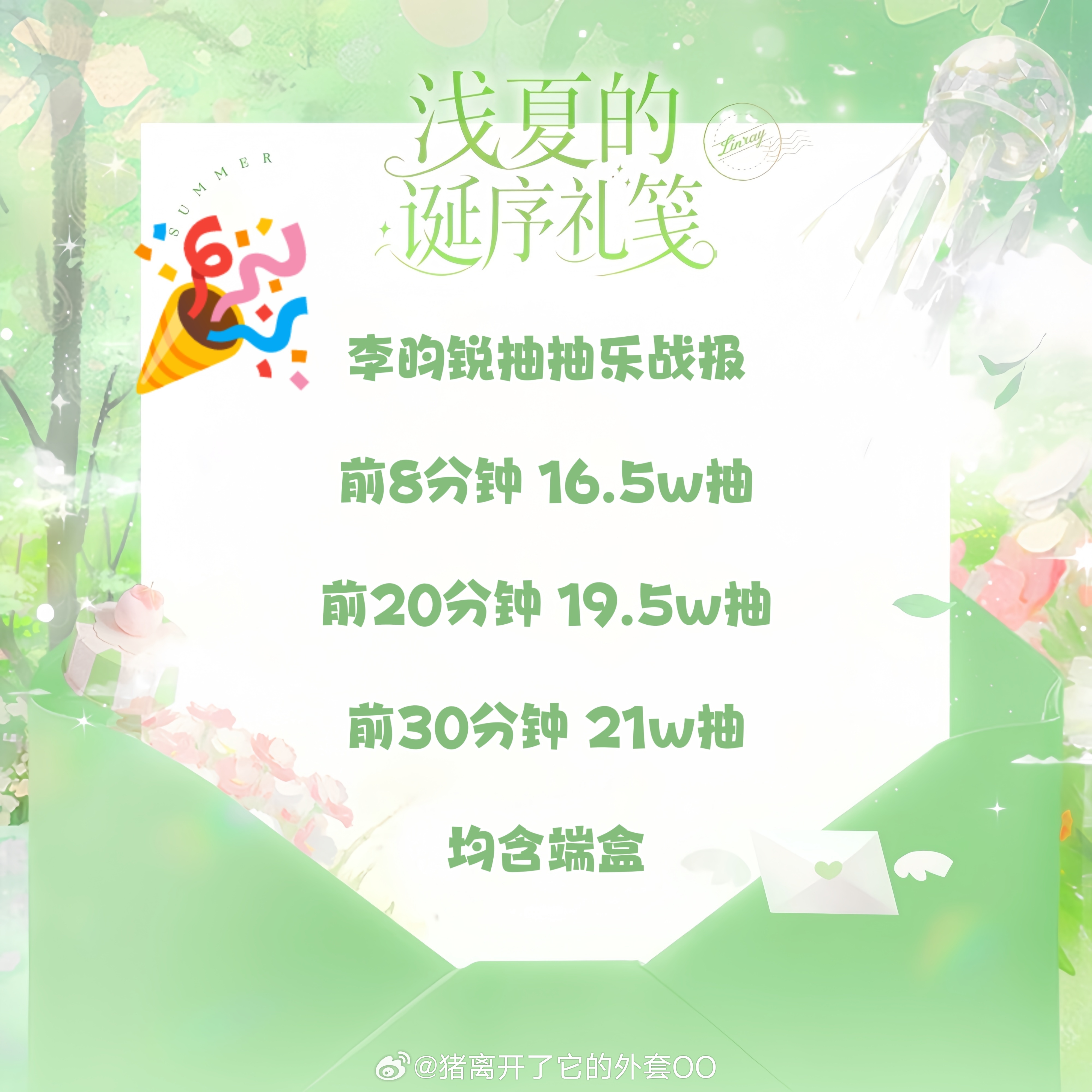 李昀锐粉丝ccl战报：上线后8分钟破16.5w抽，30分钟破21w抽！森林姐牛啊
