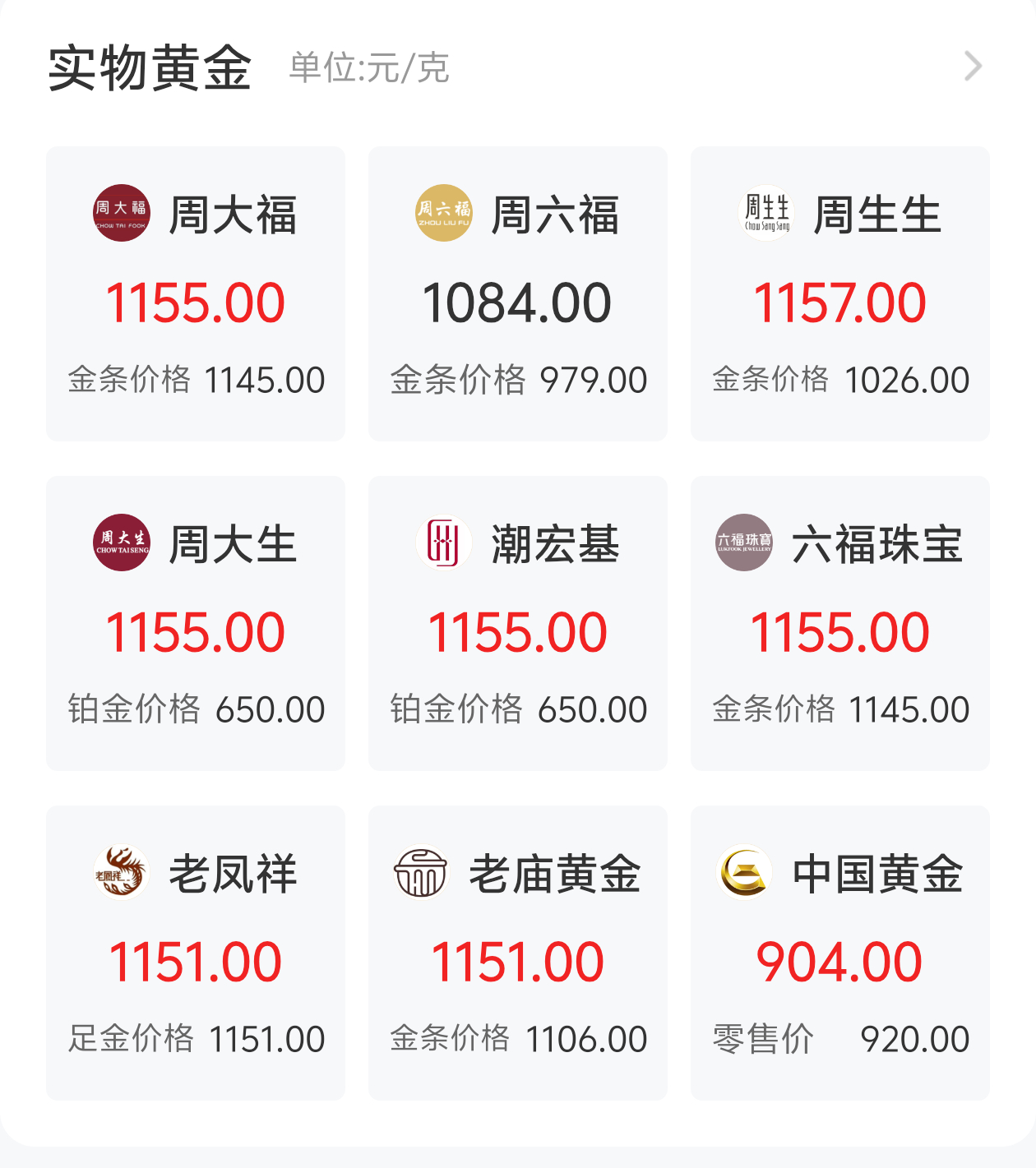 最近这金饰价格，看着就肉疼。以前还觉得金价早晚能掉回500以内，现在觉得能不继续