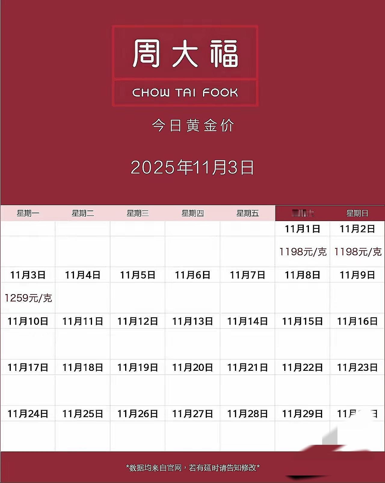 周大福疯了吗？刚出的调价通知直接把人看懵了！

但真不是品牌想抢钱，而是背后的税