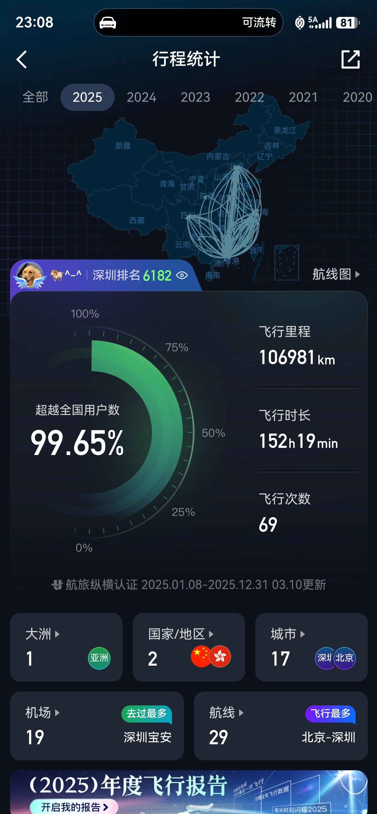 去机场不该比坐飞机时间还长去年飞了不到70次，机场距离、延误等待这些短期是不可能