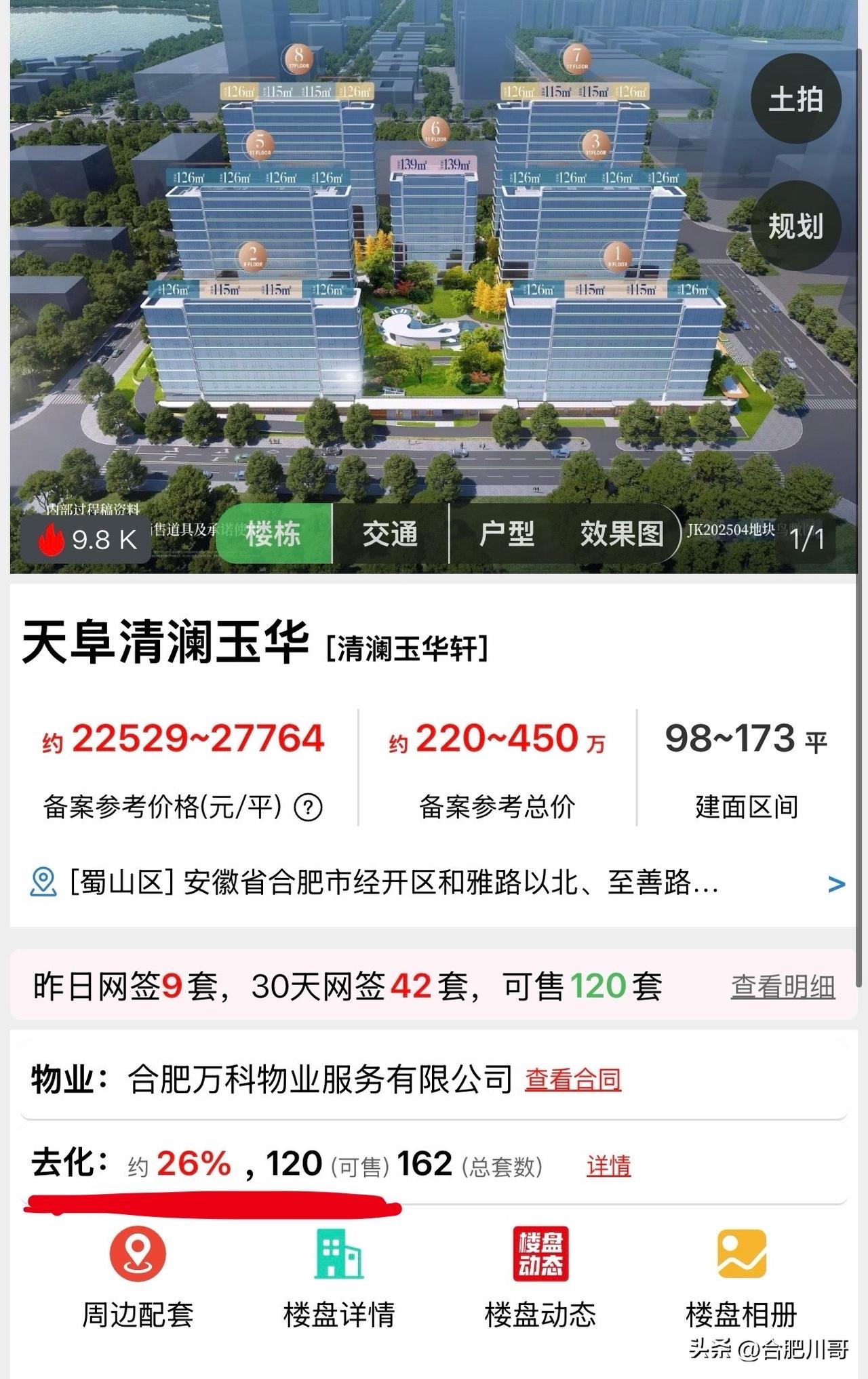 天阜清澜玉华，首开加推4栋162套，去化仅26%，与首开3.09亿喜报完全不符，