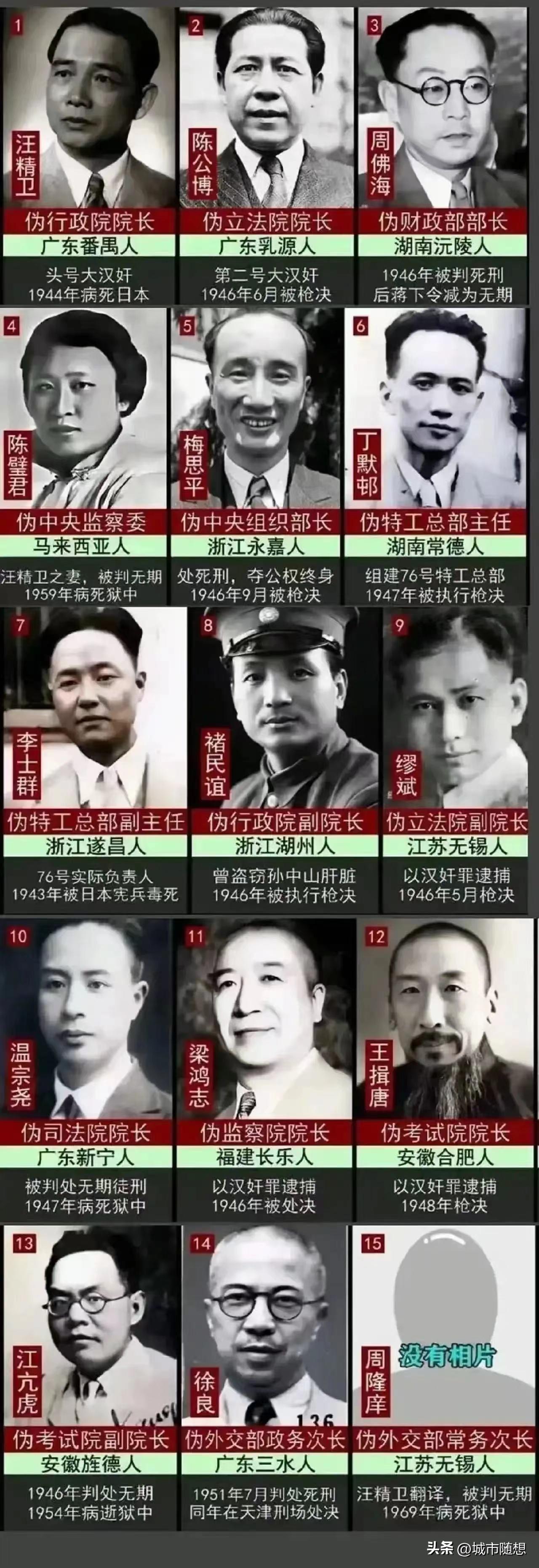 抗日战争15个大汉奸一览。
 
汪精卫，陈公博，周佛海三个民国最大的汉奸本应凌迟