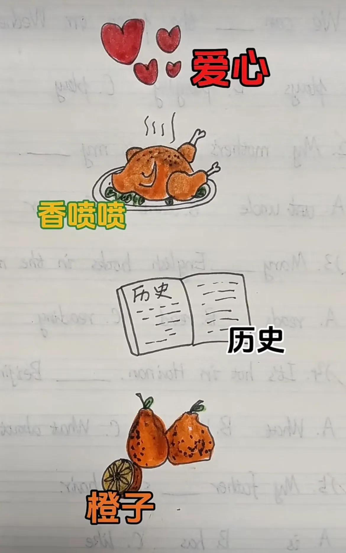 大家怎么看，想到是什么词了。