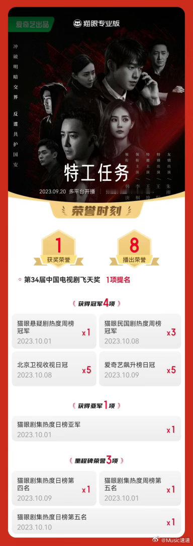 李一桐另外两只手是谁的李一桐36岁影视实绩谁留意到合照里多出的两只手？网友反复放