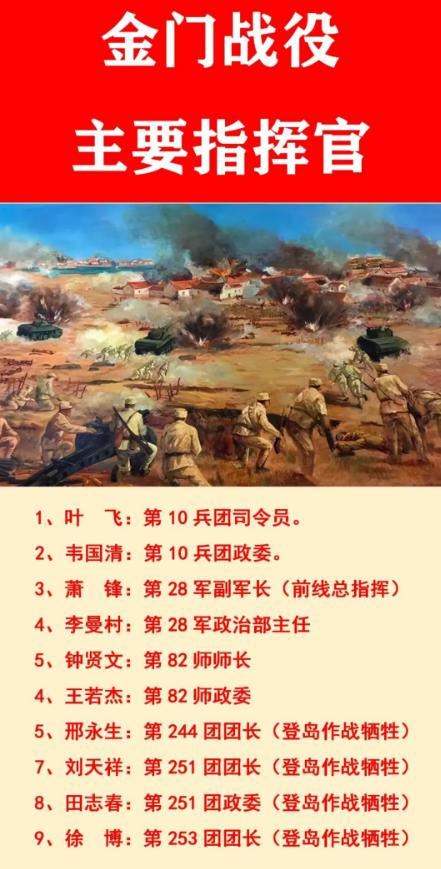 金门战役解放军主要指挥官一览表


1949年10月31日，厦门老虎山洞里坐下了