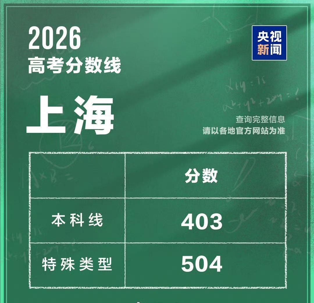 ​​​​网页链接 ​​​
