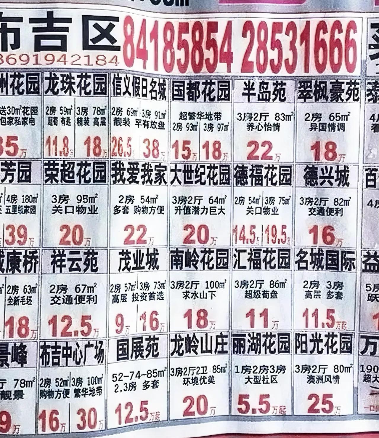 20年前，深圳的房子单价都在1000-3000元，现在海报里面的房子，年龄都快三