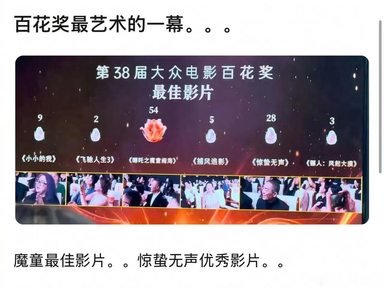 江湖不是打打杀杀，江湖是人情世故

哪吒获奖无人站起惊蛰获奖全体起立 ​​​