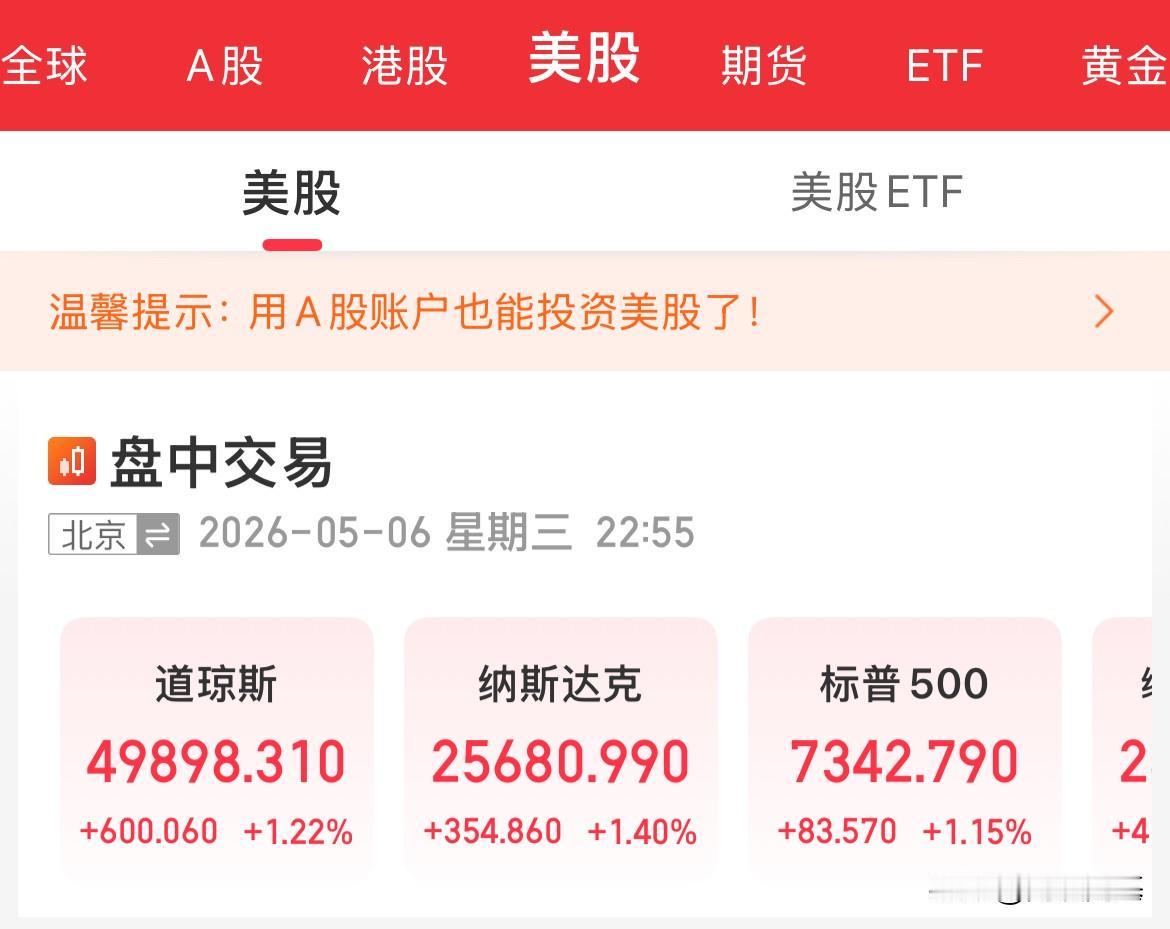 一片红啊！欧洲股市全线涨幅超2%，美股全线涨幅超1%，特朗普表示伊朗战争很有可能