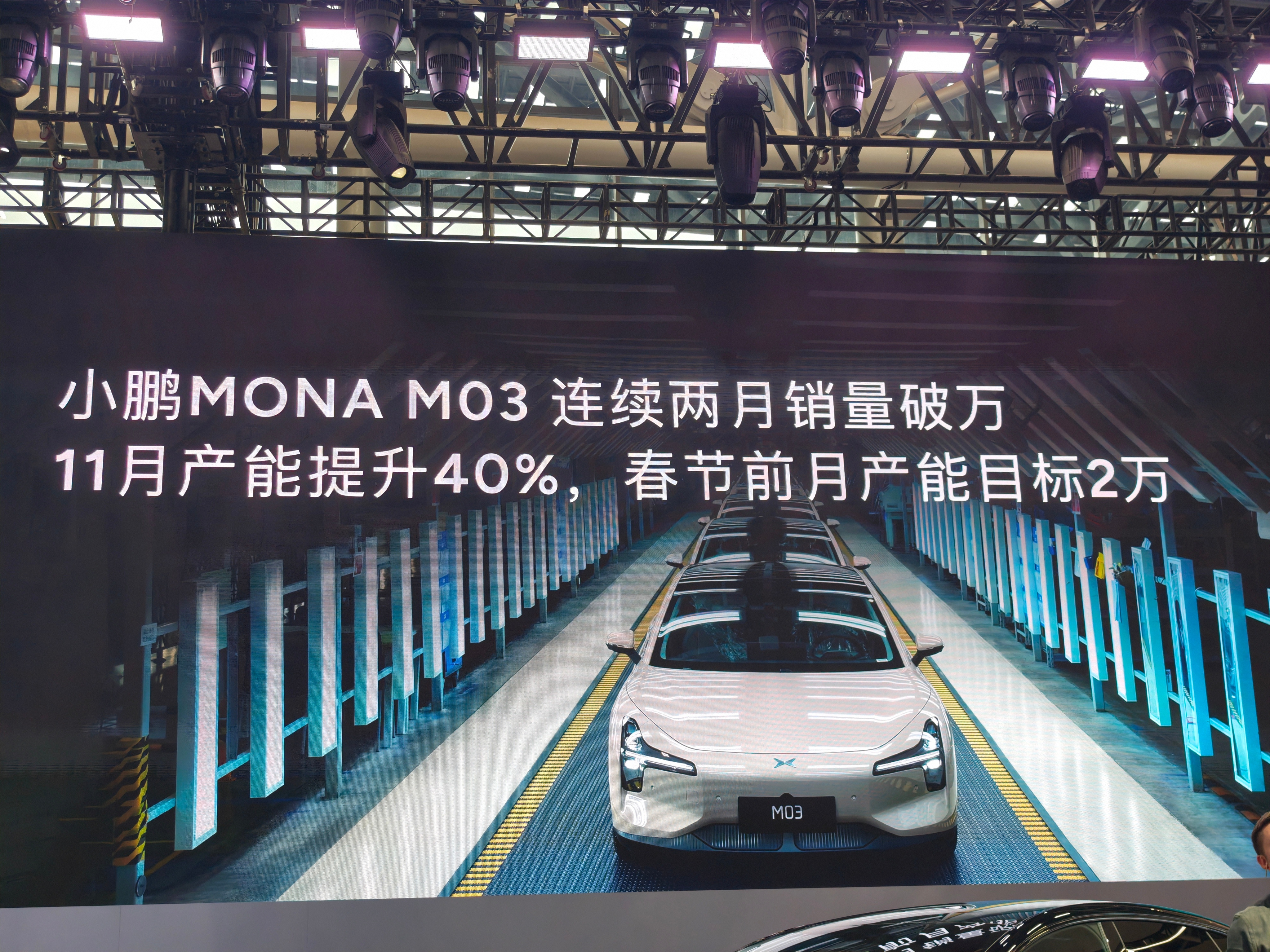 小鹏MONA M03在11月产能提升40%，争取春节前产能破2万。 小鹏mona
